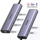 UGreen 6 in 1 USB C Hub 100W PD 4K HDMI Adapter