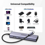 UGreen 6 in 1 USB C Hub 100W PD 4K HDMI Adapter