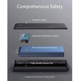 Anker PowerCore Essential Power Bank - 20000mAh / Black