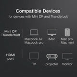 UGreen Mini DisplayPort Male to HDMI Cable 4K (1.5 M) - Black