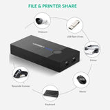 Ugreen 2 In 1 Out USB VGA KVM Switch / Video Sharing Adapter, Control 2 PC on 1 Monitor, Stable Data Transmission, One Button to Switch, Black | 30357