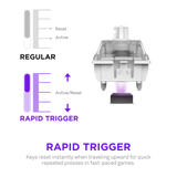 Nzxt Function Elite Mini Tkl Wired Gaming Keyboard White