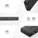 صندوق تحويل مشاركة USB 3.0 من UGREEN، مدخلان وأربعة مخارج - US216