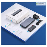 UGreen CM201 HDMI 4x1 Quad Multi-Viewer
