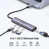 UGREEN 4-in-1 USB-C Hub with Gigabit Ethernet and USB Ports