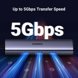 UGREEN 4-in-1 USB-C Hub with Gigabit Ethernet and USB Ports