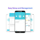 Tplink Re505X Ax1500 Wifi6 Wireless Range Extender, Dual Band