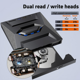6in1 Portable Blu-ray Drive BD DVD CD -/+RW Reader Writer, External Blu Ray, Dual Port USB-A / USB-C