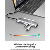 UGREEN 5-in-1 USB-C Multifunction Hub with 4K HDMI