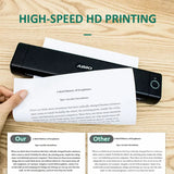 AIMO A4 Mobile Printer – Wireless Portable Thermal Printer M08F