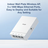 Ruijie Wall Plate Wi-Fi 6 (802.11Ax) Access Point Rg-Ap180