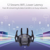 راوتر ASUS (RT-AX89X) ثنائي النطاق بتقنية واي فاي 6، يدعم 12 قناة، بتردد 5 جيجاهرتز (4804 ميجابت في الثانية)، ومنفذ USB 3.2، ومنفذ WAN جيجابت، ومنفذ LAN جيجابت.