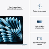 Apple MacBook Air - 13.6" / M4 / 10-Core CPU / 10-Core GPU / 16-Core Neural Engine / 24GB RAM / 512GB SSD / Arabic/English / Sky Blue / 1YW