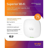 HP Instant ON AP22 (RW) Wireless Access Point - 1.8Gbps / 2.4 GHz, 5 GHz / LAN / White