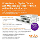 مفتاح Aruba Instant On ذو 48 منفذ جيجابت POE