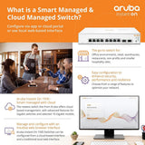 مفتاح Aruba Instant On ذو 48 منفذ جيجابت POE