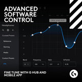 Astro A50 X Lightspeed Wireless/Bluetooth Gaming Headset + Base Station - Black