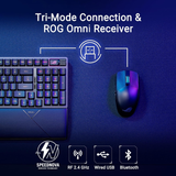 Asus X902 Rog Strix Scope II 96 RX Wireless Optical Mechanical Gaming Keyboard Rog RX Blue Switch Clicky And Speedy (Arabic) - Black