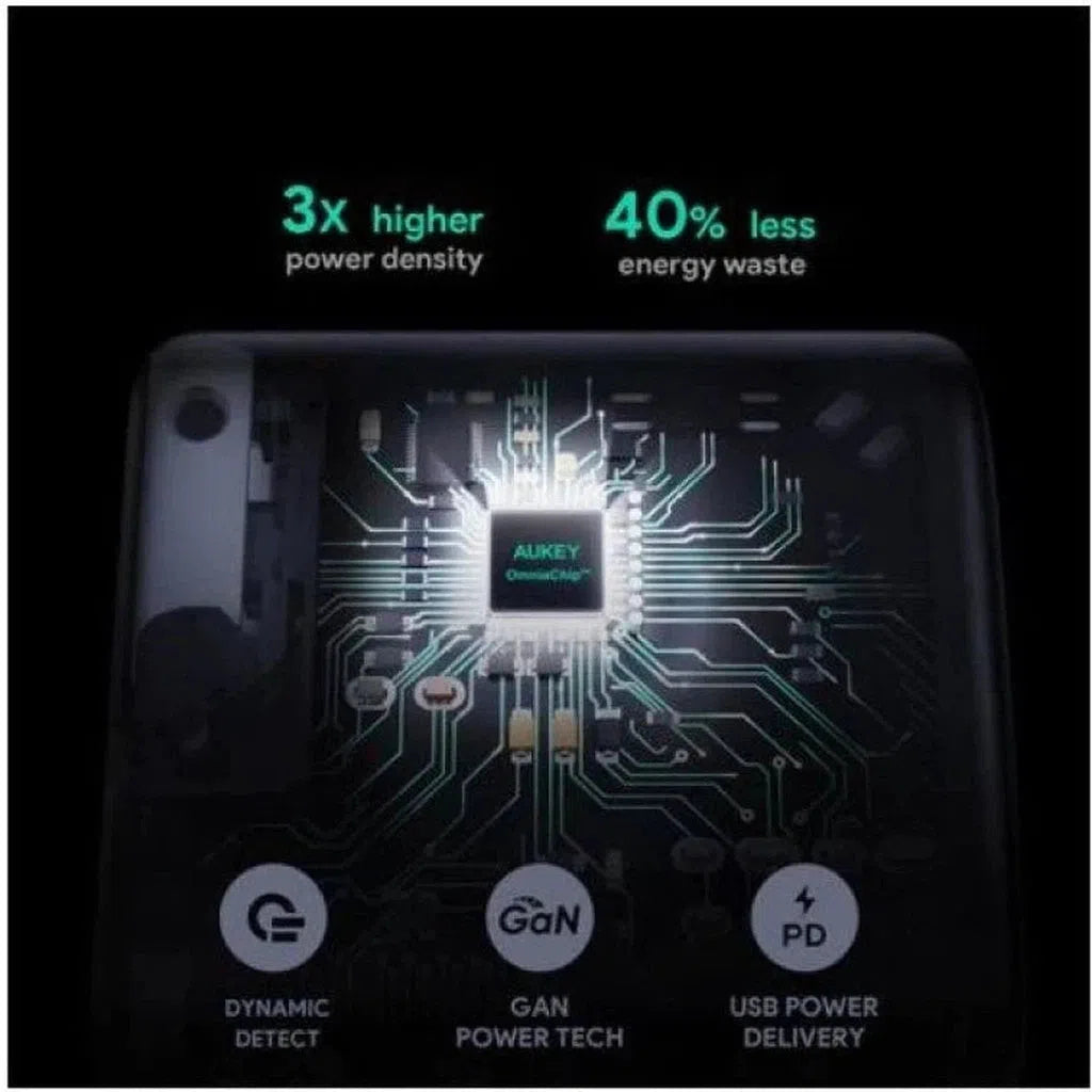 Aukey Pa-B4 Bk Dual-Port 65W Pd Wall Charger With Gan Power Tech-Adapter-Aukey-Star Light Kuwait