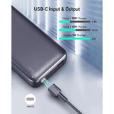 Aukey Pb-N74S 20000Mah Power Bank With 18W Power Delivery & Qc 3.0 - Black-Power Banks-Aukey-Star Light Kuwait