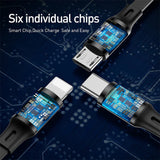 Baseus 3 in 1 Adjustable Cable USB Lightning Type C Micro USB 1.20m Black 3.5A (CAMLT-JH01)
