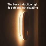 Baseus Sunshine Magnetic Motion Sensor Led Night Lamp Entrance Lobby Light Natural Light - DGSUN-RA02