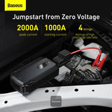 Baseus Super Energy Max 20000mAh جهاز تشغيل محمول وبطارية متنقلة - CGNL02001