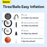 Baseus super mini Wireless Car Inflator