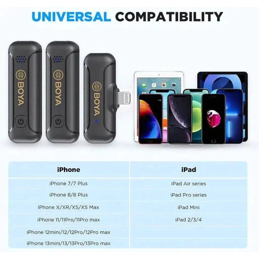 Boya By-Wm3T2-D2 Smallest 2.4Ghz Wireless Microphone With Lightning Connector For Ios Device( 2Tx+1Rx) - Black-Microphone-BOYA-Star Light Kuwait