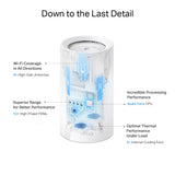 TP-Link Deco BE85 BE19000 Tri-Band Whole Home Mesh WiFi 7 System, 1-Pack