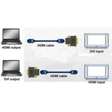 Dvi25+1 M-Hdmi F Adapter-Adapter-Other-Star Light Kuwait