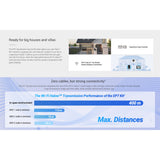 Ezviz EP7 Smart Home Video Doorphone