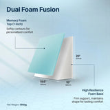 Frido Wedge Plus Cushion - White & Grey