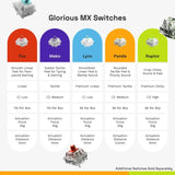 Glorious GMMK 3 HE 75% Customizable Mechanical Gaming Keyboard, Linear Magnetic Switches, White, Arabic/English