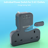 Ravpower Rp-Pc1065 Gan 45W Power Outlet Extender With 2 Ac Outlets And 2 Usb C