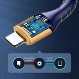 كابل Ldnio LS802 المصنوع من سبائك الألومنيوم، كابل بيانات وشحن سريع بقدرة 30 واط - USB 3.0 إلى Lightning / 2 متر