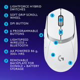 Logitech G309 LightSpeed Wireless/Bluetooth Gaming Mouse Hero 25K 25,600 DPI - White