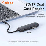 MCDODO 5 in 1 Massive Expansion USB-C HUB