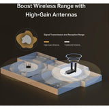 Mercusys MA72XH - AX1800 High Gain Wireless Dual Band USB Adapter