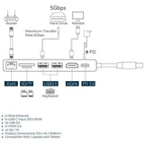 Powerology 7in1 USB-C Multi Hub Crystalline Series