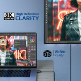 Promate Certified Ultra-High-Speed 8K@60Hz HDMI Slim Flexible Cable