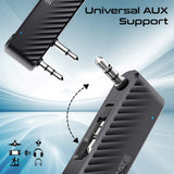 Promate Compact AUX to Bluetooth Audio Transmitter Adapter