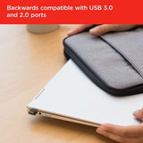 SanDisk Ultra Fit USB 3.2 Flash Drive - 512GB