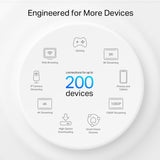 TP-Link AXE5400 Tri-Band Mesh Wi-Fi 6E System (Pack of 3)