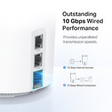 TP-Link Deco XE200 AXE11000 Whole Home Mesh WiFi 6E System, 2-Pack