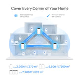 TP-Link Deco XE75 Pro (AXE5400) Tri-Band Mesh Wi-Fi 6E System - 6GHz (2402 Mbps) / Gigabit WAN / Gigabit LAN