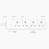 TP-Link Tapo P304M 4 Ports Smart WiFi Power Strip Socket Extension, 1.5m