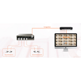 مفتاح Tenda TEF1106P-4 ذو 6 منافذ، 4 منافذ PoE + منفذان للوصلة الصاعدة، بقدرة 60 واط