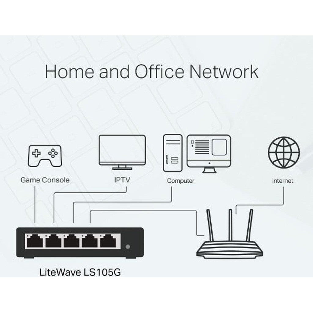 Tp-Link Ls105G 5-Port 10/100/1000Mbps Desktop Network Switch-Tp Link-TP Link-Star Light Kuwait