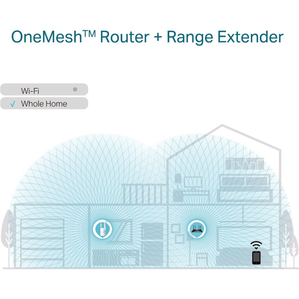 Tplink Re605X Wifi6 Ax1800 Wireless Range Extender-Routers Access Points-TP Link-Star Light Kuwait